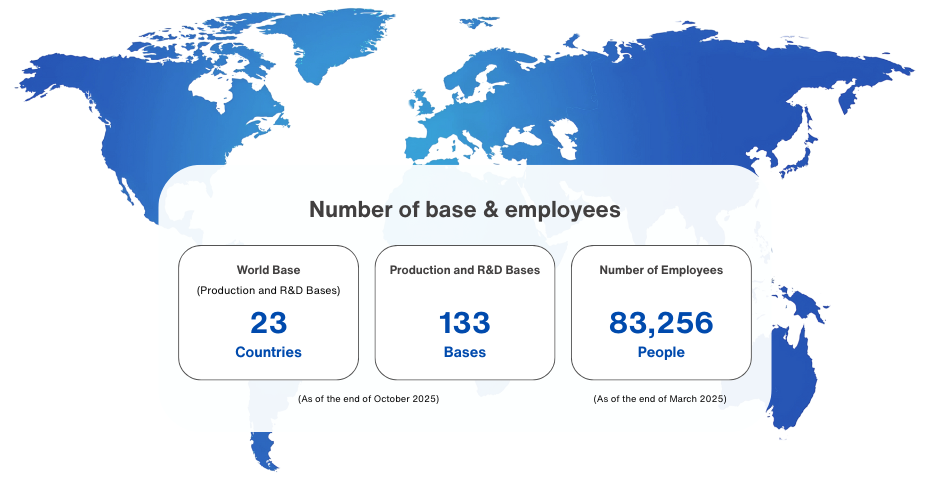 Global Operation 2025.png