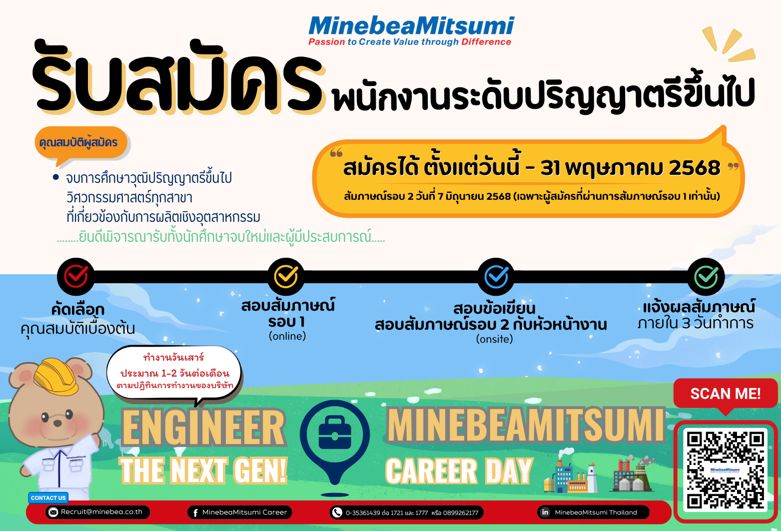 Engineer the Next Gen MinebeaMitsumi Career Day
